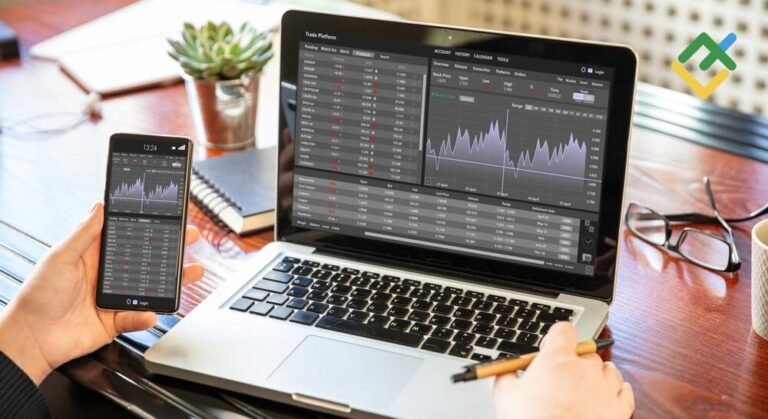The Best Forex Trading Platform for Beginners as well as Professionals